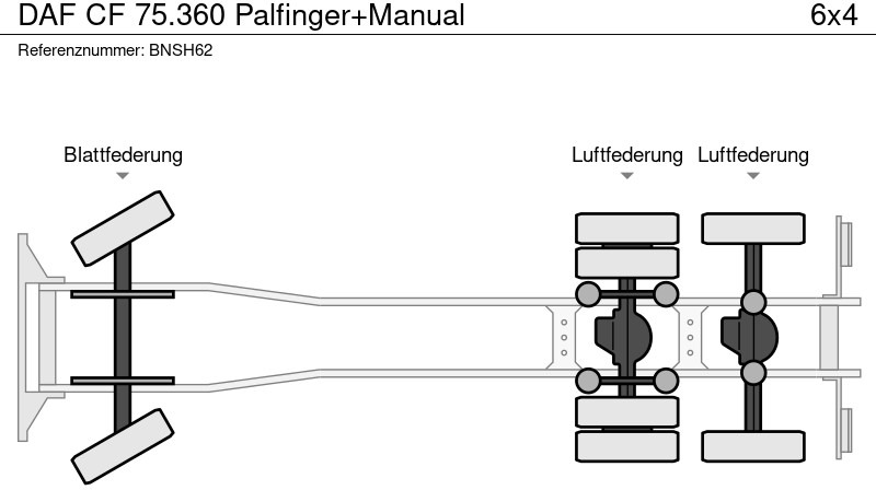 Kipper vrachtwagen DAF CF 75.360 Palfinger+Manual