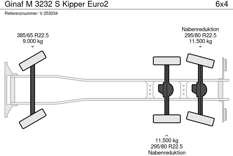 Kipper vrachtwagen Ginaf M 3232 S Kipper Euro2