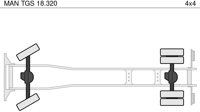 Kipper vrachtwagen MAN TGS 18.320