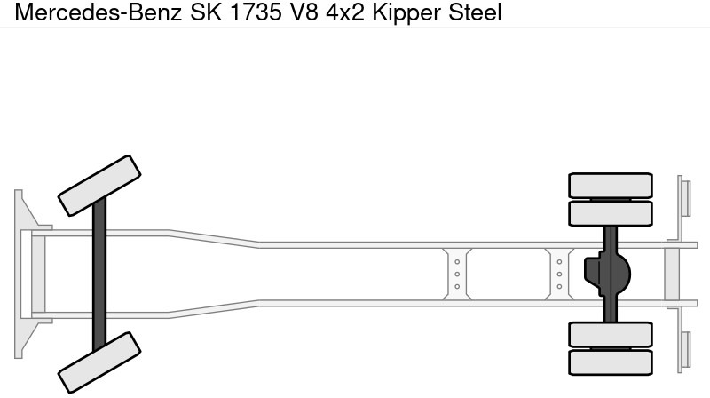 Kipper vrachtwagen Mercedes-Benz SK 1735 V8 4x2 Kipper Steel