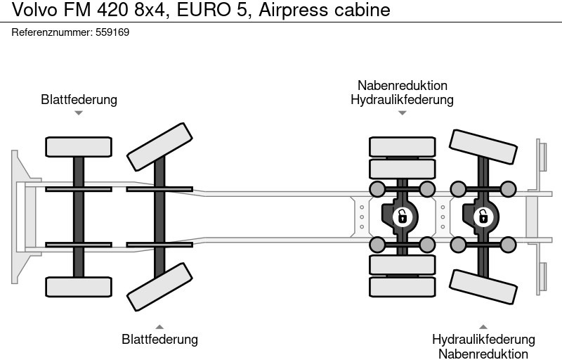 Kipper vrachtwagen Volvo FM 420 8x4, EURO 5, Airpress cabine