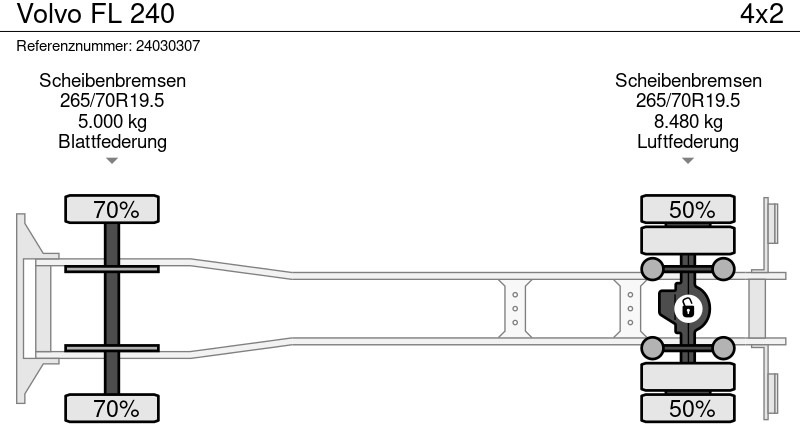 Bakwagen Volvo FL 240: afbeelding 15
