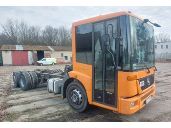 Chassis vrachtwagen MERCEDES-BENZ Econic