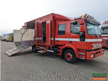 Veewagen vrachtwagen IVECO