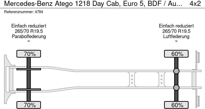 Containertransporter/ Wissellaadbak vrachtwagen Mercedes-Benz Atego 1218 Day Cab, Euro 5, BDF / Automatic / standklima / DHOLLANDIA 2000KG: afbeelding 11