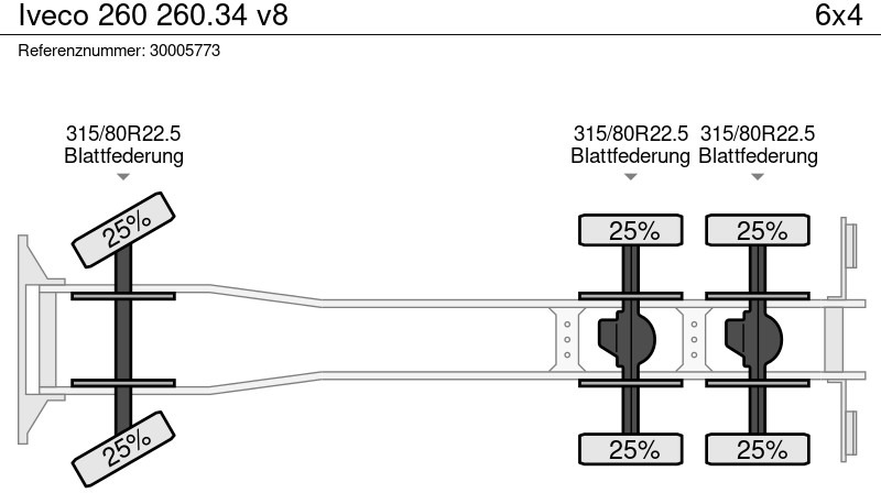 Kipper vrachtwagen Iveco 260 260.34 v8: afbeelding 14