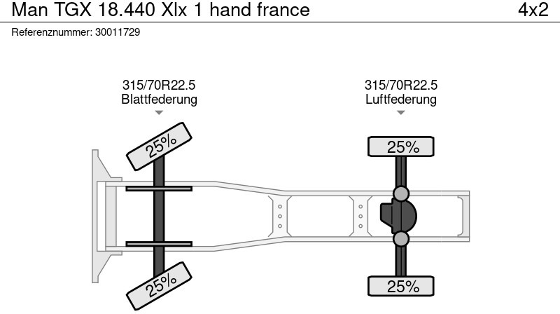 Trekker MAN TGX 18.440 Xlx 1 hand france: afbeelding 14